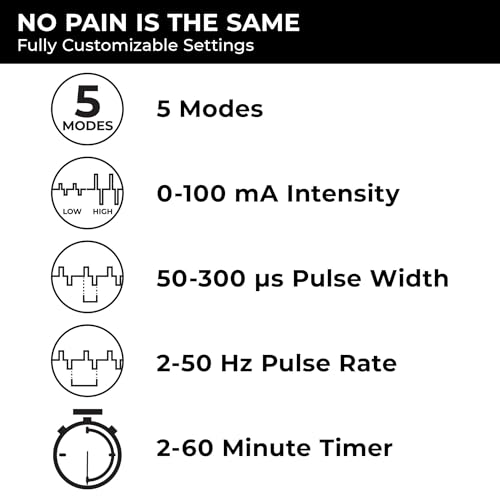 TENS 7000 Digital TENS Unit with Accessories - TENS Unit Muscle Stimulator for Back Pain Relief, General Pain Relief, Neck Pain, Sciatica Pain Relief, Nerve Pain Relief