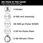 TENS 7000 Digital TENS Unit with Accessories - Muscle Stimulator Machine for Back Pain Relief, Sciatica, Neck, Nerve, Shoulder, Hip, Elbow, Muscle Pain Relief
