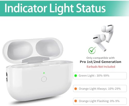 Wireless Charging Case Replacement Compatible with AirPods Pro 1st & 2nd Generation, AirPods Pro 1st & 2nd Charger Case with Bluetooth Pairing Sync Button - No Earbuds