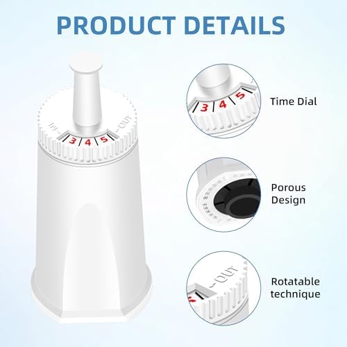 Replacement Water Filter for Breville Espresso Machine, Fit for Breville Barista Touch BES880, Barista Pro BES878, Oracle BES980, Dual Boiler BES920 Bambino ClaroSwiss Sage,2 pack by APPLIANCEMATES