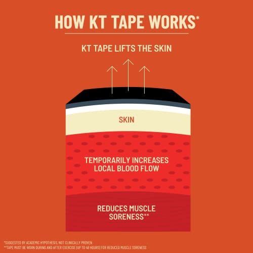 KT Tape, Original Cotton, Elastic Kinesiology Athletic Tape, 20 Count, 10” Precut Strips, Red