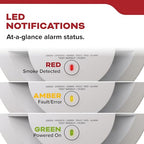 Kidde Hardwired Smoke Detector, AA Battery Backup, Interconnectable, LED Warning Light Indicators