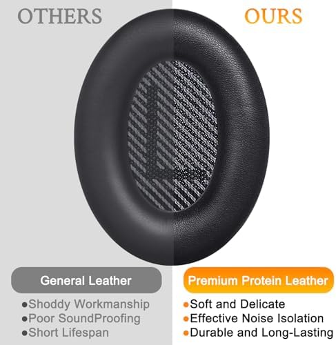 SoloWIT Replacement Earpads Cushions for Bose QuietComfort 35 (QC35) & Quiet Comfort 35 II (QC35 ii) Headphones, Ear Pads with Softer Leather, Noise Isolation Foam, Added Thickness (Black)