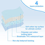 2 Pack Bed Pads for Incontinence Positioning Bed Pad with Handles for Lift and Transfer Reusable Waterproof Bed Pads Washable Incontinence Bed Pads for Elderly Hospital Home Care 36” × 34”