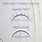 Obagi Hydrate Facial Moisturizer – Non-Comedogenic Intensely Hydrating All Day Moisturizer that Combats Dryness with Tara Seed Extract, Shea Butter & Avocado Oil