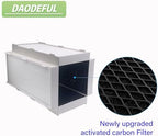 Replacement Filter Compatible With Cuisinart CAP-1000: H13 True Hepa Filter Compatible With Cuisinart CAP-1000FPK PuRXium Air Purifier