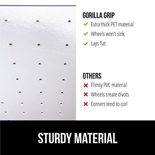 GORILLA GRIP Slip Resistant Office Chair Mat for Carpet Floors, Smooth Glide Under Desk Carpeted Floor Protector, Heavy Duty Plastic Computer Mats for Rolling Work and Gaming Chairs 29x47 Lip, Clear