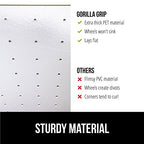 GORILLA GRIP Slip Resistant Office Chair Mat for Carpet Floors, Smooth Glide Under Desk Carpeted Floor Protector, Heavy Duty Plastic Computer Mats for Rolling Work and Gaming Chairs 29x47 Lip, Clear