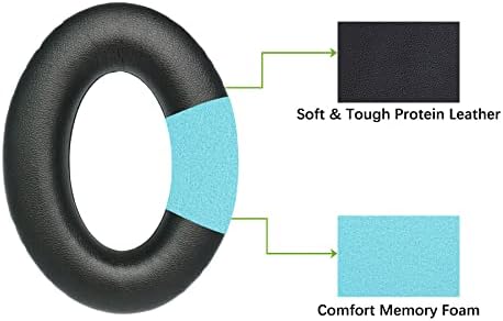 Aurivor Upgraded Ear Pads Cushions for Bose Triport 1 (TP-1) Triport 1A (TP-1A), Around-Ear 1 (AE1) Headphones, Replacement Covers with Noise Isolation Foam, Added Thickness