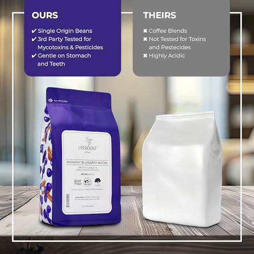 Lifeboost Midnight Blueberry Mocha Ground Coffee - Low Acid Single Origin Coffee - Non-GMO Wild Blueberry Coffee Grounds Third Party Tested For Mycotoxins & Pesticides - 12 Ounces