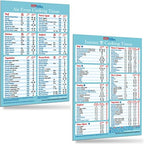 Perfect Accessories for Instant Pot (100 Foods) and Air Fryer (76 Foods) Cooking Times Magnets 8"x11" Big Magnet Big Text Easy To Read Accurate Cookbook Recipes Reference Cheat Sheet Chart Great Gifts