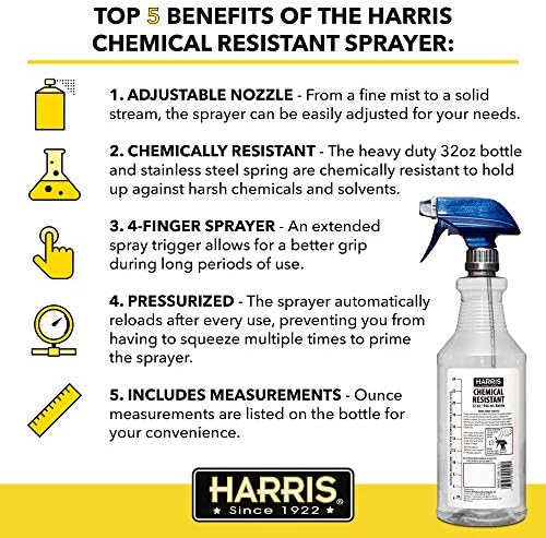 HARRIS Chemically Resistant Professional Empty Spray Bottles, 32oz (3-Pack), for Cleaning Solutions and Water