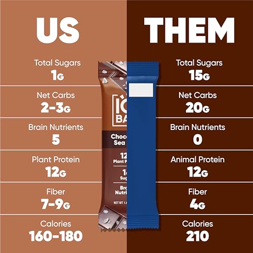IQBAR Brain and Body Plant Protein Bars - Chocolate Lovers Variety - 12-Count Low Carb - Gluten Free, High Fiber, Vegan Snacks - Low Sugar Meal Replacement
