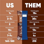 IQBAR Brain and Body Plant Protein Bars - Chocolate Lovers Variety - 12-Count Low Carb - Gluten Free, High Fiber, Vegan Snacks - Low Sugar Meal Replacement