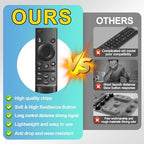 for Samsung Remote Replacement BN59-01388A Remote Control for Samsung Crystal UHD TV Remote CU7000 DU7200 Series Smart TV,Also Replacement for Samsung TV Remote BN59-01457A BN59-01388H TM2240A