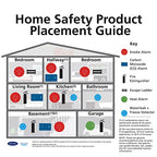 Kidde Fire Extinguisher for Home, 1-A:10-B:C, Dry Chemical Extinguisher, Red, Mounting Bracket Included, 6 Pack