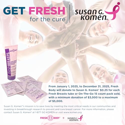 Fresh Body Fresh Breasts Anti Chafing Deodorant Lotion to Powder, 3.4oz - Anti Chafe Cream Whole Body Deodorant for Women, Inner Thighs & Areas that Sweat, No Talc, Aluminum and Fragrance