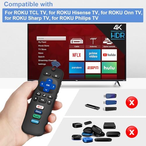 Replacement for Roku TV Remote, for Roku Hisense, Onn, Sharp, Philips, Hitachi, Element, Haier, LG, Sanyo, JVC TVs