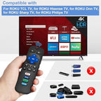 Replacement for Roku TV Remote, for Roku Hisense, Onn, Sharp, Philips, Hitachi, Element, Haier, LG, Sanyo, JVC TVs