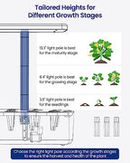 iDOO Hydroponics Growing System Kit 8Pods, Christmas Gifts for Women Mom, Herb Garden Indoor with LED Grow Light for Home, Built-in Pump, Auto-Timer, Adjustable Height Up to 13.6", 8Pods WiFi-Black