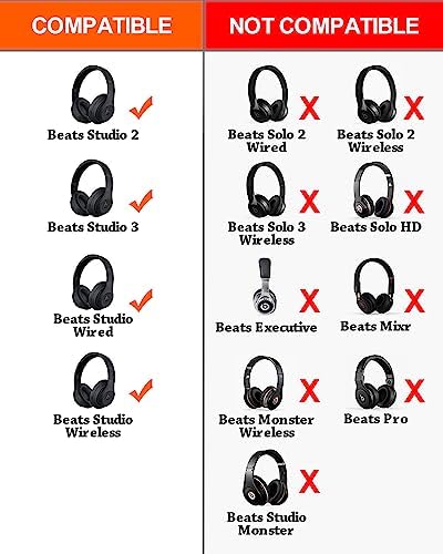 FEYCH Beats Studio Replacement Ear Pads 2 Pieces Noise Isolation Memory Foam Ear Cushions Cover for Beats Studio 2.0 Wired/Wireless B0500 B0501 Headphone & Beats Studio 3.0 (White)