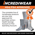 Incrediwear Knee Sleeve – Knee Braces for Knee Pain, Joint Pain Relief, Swelling, Inflammation Relief, and Circulation, Knee Support for Women and Men, Fits 16”-18” Above Kneecap (Navy, X-Large)