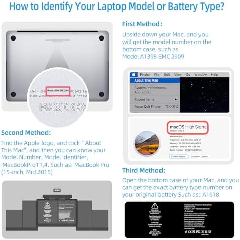 A1398 Battery Replacement, A1618 A1494 Battery for MacBook Pro 15 inch Mid 2015 Mid 2014 Late 2013 Version EMC 2910 2909 2881 2876 2745 2674 Capacity 11.36V 99.5Wh 8755mAh