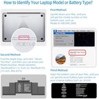 A1398 Battery Replacement, A1618 A1494 Battery for MacBook Pro 15 inch Mid 2015 Mid 2014 Late 2013 Version EMC 2910 2909 2881 2876 2745 2674 Capacity 11.36V 99.5Wh 8755mAh
