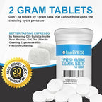 CleanEspresso - Breville Cleaning Kit - 40 Breville Compatible Cleaning Tablets + 2 Espresso Machine Water Filters + 2-Use Descaler - Espresso Machine Accessories