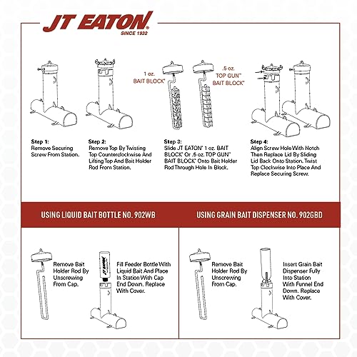 JT Eaton 902R Top Loader Bait Station for mice, Rats and Rodents