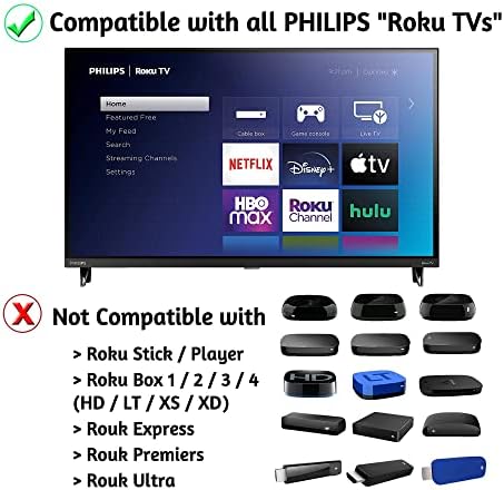 OEM Replacement Remote Control Compatible with All Philips Roku TV Smart TVs【Only Works with Philips Roku TV, Not for Roku Stick and Roku Box】 (Netflix/Disney Plus/Apple TV+ / Roku Channel)