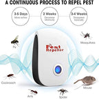 Ultrasonic Pest Repeller 6 Pack,Pest Repeller Plug in,Mouse Repellent Ultrasonic Plug in,Rodent Repellent Indoor,Pest Control for Ant, Spider,Roach,Mice Repellent for House,Warehouse,Garage