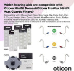 Genuine Oticon Hearing Aid Domes Minifit Open 6mm (0.24 inches - Too Small), Oticon Branded OEM Denmark Replacements, Authentic Accessories for Optimal Performance -2 Pack/20 Domes Total