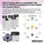 Genuine Oticon Hearing Aid Domes Minifit Open 6mm (0.24 inches - Small), Oticon Branded OEM Denmark Replacements, Authentic Accessories for Optimal Performance -2 Pack/20 Domes Total
