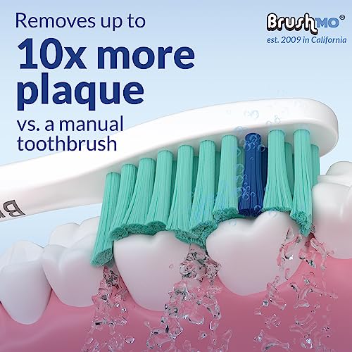 Brushmo Replacement Toothbrush Heads for Philips Sonicare E-Series HX7022/66, Fits Sonicare Essence, Xtreme, Elite, Advance, and CleanCare Electric Toothbrush, 6 Pack