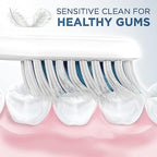 Oral-B Clic Toothbrush Sensitive Clean Replacement Brush Heads, Black, 2 Count (Pack of 3)