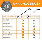 EZPIK 40" long extended grabber reacher tool for elderly - trash hand grabber pickup sticks for seniors - telescoping extension grabber claw pickup tool - hand extension magnetic folding grabber 2pack