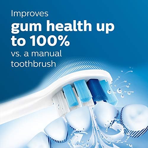 Philips Sonicare Optimal Gum Care Replacement Toothbrush Heads, HX9034/65, BrushSync™ Technology, White 4-pk