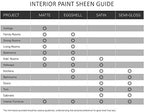KILZ TRIBUTE Paint & Primer, Interior, Color Sample, True Teal, 8 Ounces