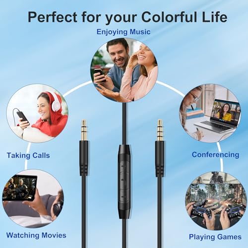 Replacement Audio Cable for Sony Headphones 3.5mm Wire Aux Cord Compatible with Sony WH-1000XM3 WH-1000XM4 WH-1000XM5 WH-CH720N WH-CH710N WH-XB910N MDR-1AM2 MDR-1000X with In-line Mic & Volume Control