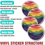 Pack 4PCS Subtle LGBTQ+ Stickers Flag LGBT Pride Mountain Trans Sunset Waterproof Vinyl Decals Decor Laptop Water Bottle Hard Hat Kindle Cars Window Bumper Helmet Tumbler Gifts