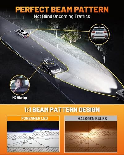 forenner Fahren Newest 9012 Bulb, 36000 Lumens Ultra-Bright, 1:1 Size Hir2 Halogen Replacement, 60000HRS+ Lifespan, IP68 Plug and Play, Pack of 2