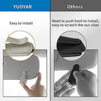 Yuoyar 2 Packs Magnetic Sunglass Holder for Car Visor - Universal Sunglasses Clip for Different Size Eyeglasses - Convenient Interior Car Accessories (2, Grey)
