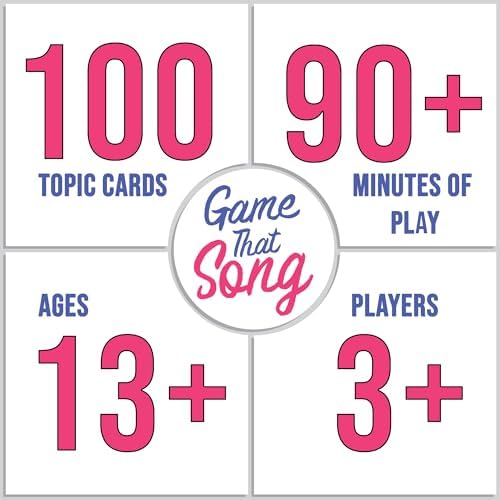 Game That Song - Fun Music Card Game for Adults and Teens - Compete to Play The Best Song- Makes A Great Gift for Music Lovers, Game Night, Galentines Gift, Karaoke or Singing