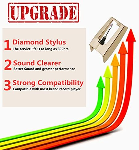 Record Player Needle, Upgraded Golden Record Needles Stylus Replacement for Crosley Victrola Jensen Turntable, Vinyl Record Player, Phonograph(Pack of 3)