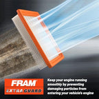 FRAM Extra Guard CA9401 Replacement Engine Air Filter for Select Chrysler, Dodge and Ram Models, Provides Up to 12 Months or 12,000 Miles Filter Protection