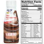 Equate Creamy Milk Chocolate Meal Replacement Shake 11 Fl Oz. Bottle, 6 Counts. Free TAOindustry bookmark