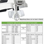 Vludiss Headband Magnifying Glass with Light 1.0X to 14X, Handsfree Head Mount Magnifier, 5 Interchangeable Lenses Visor Headset Loupe Tools for Close Work/Reading/Jewelry/Crafts/Repair
