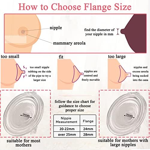 Flange 24mm Hands Free Milk Collection Cup Part Replacement, Breast Pump Accessories Silicone All-in-One Flange Inserts, Silicone Flange Milk Collector Cup BPA-Free Parts Replace(24mmx2)