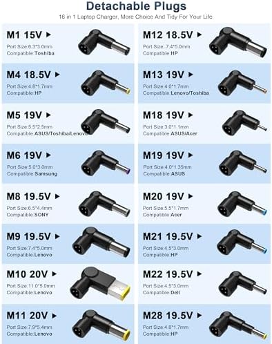 90W Universal Laptop Charger Replacement for HP Lenovo Dell Acer Asus Toshiba Geteway Samsung IBM Fujitsu Notebook Ultrabook Chromebook Computer Charger AC Adapter Power Cord with 16 Tips